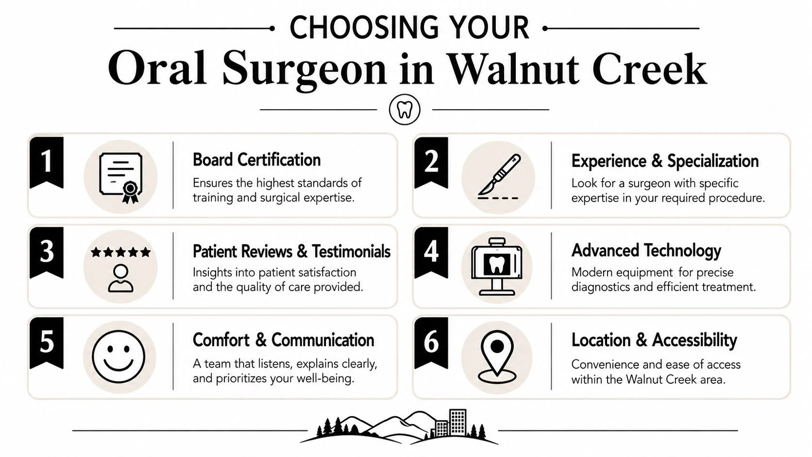 How to Choose the Right Oral Surgeon in Walnut Creek