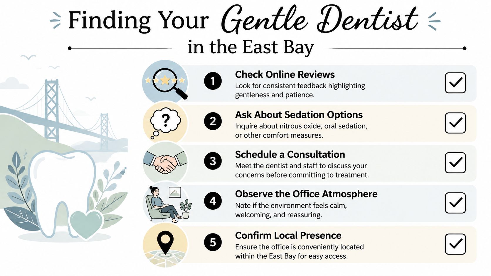 A checklist infographic titled Finding Your Gentle Dentist in the East Bay, showing five steps for finding a dentist.