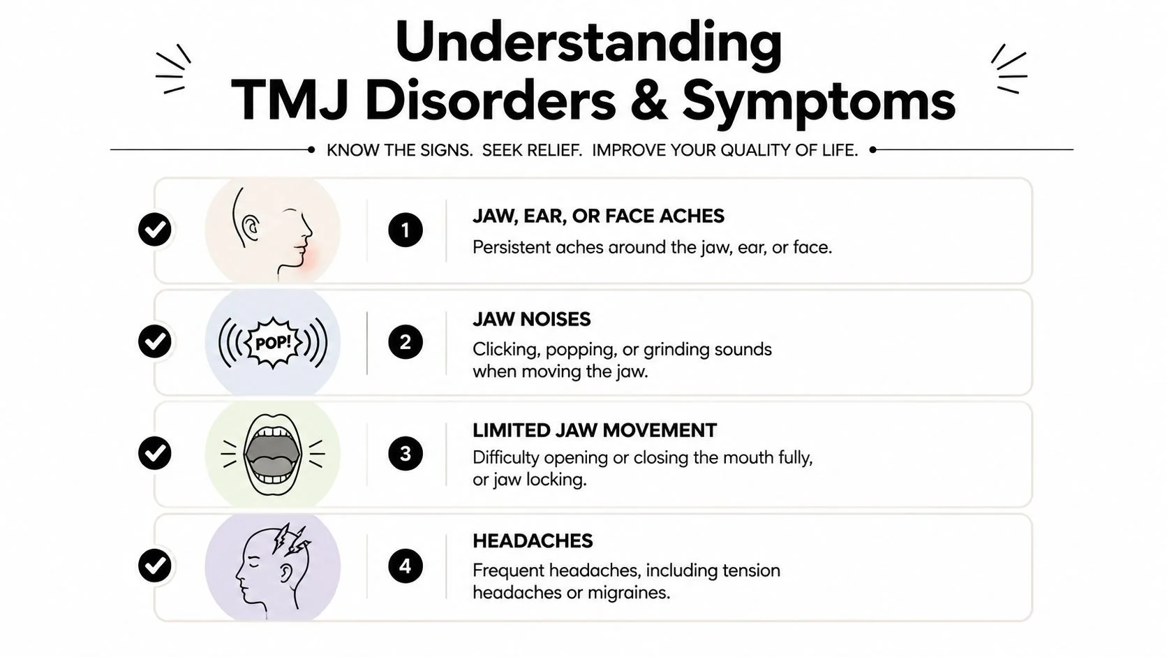 An infographic titled Understanding TMJ Disorders and Symptoms highlighting four common signs including jaw aches and headaches.