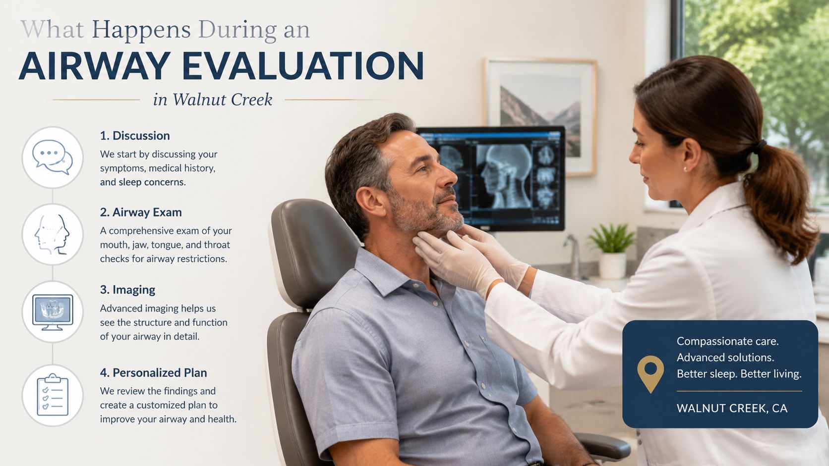 A professional dental consultation demonstrating the four steps involved in an airway evaluation for sleep health.