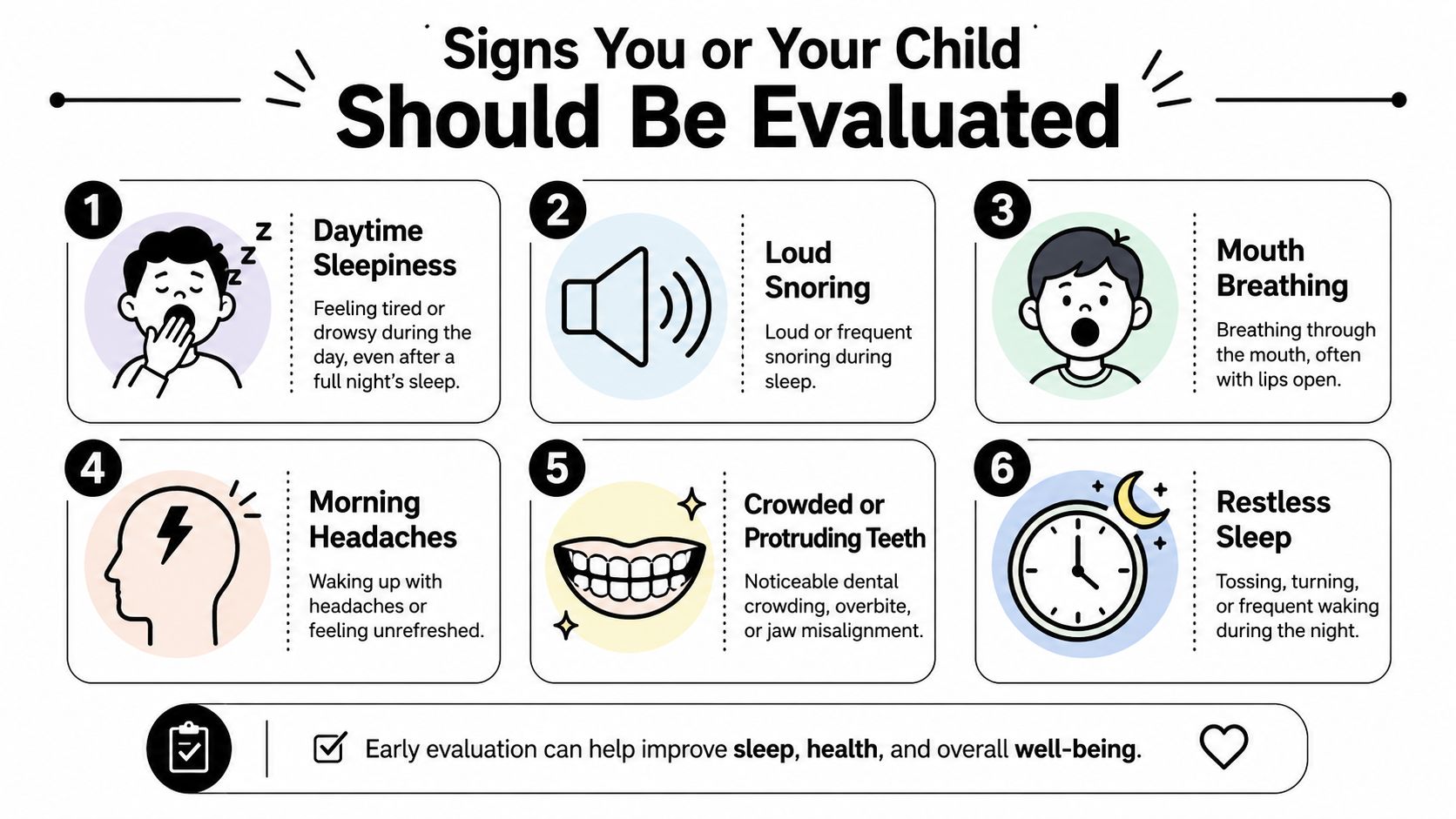 An infographic detailing six signs that suggest children or adults should be evaluated for airway health issues.