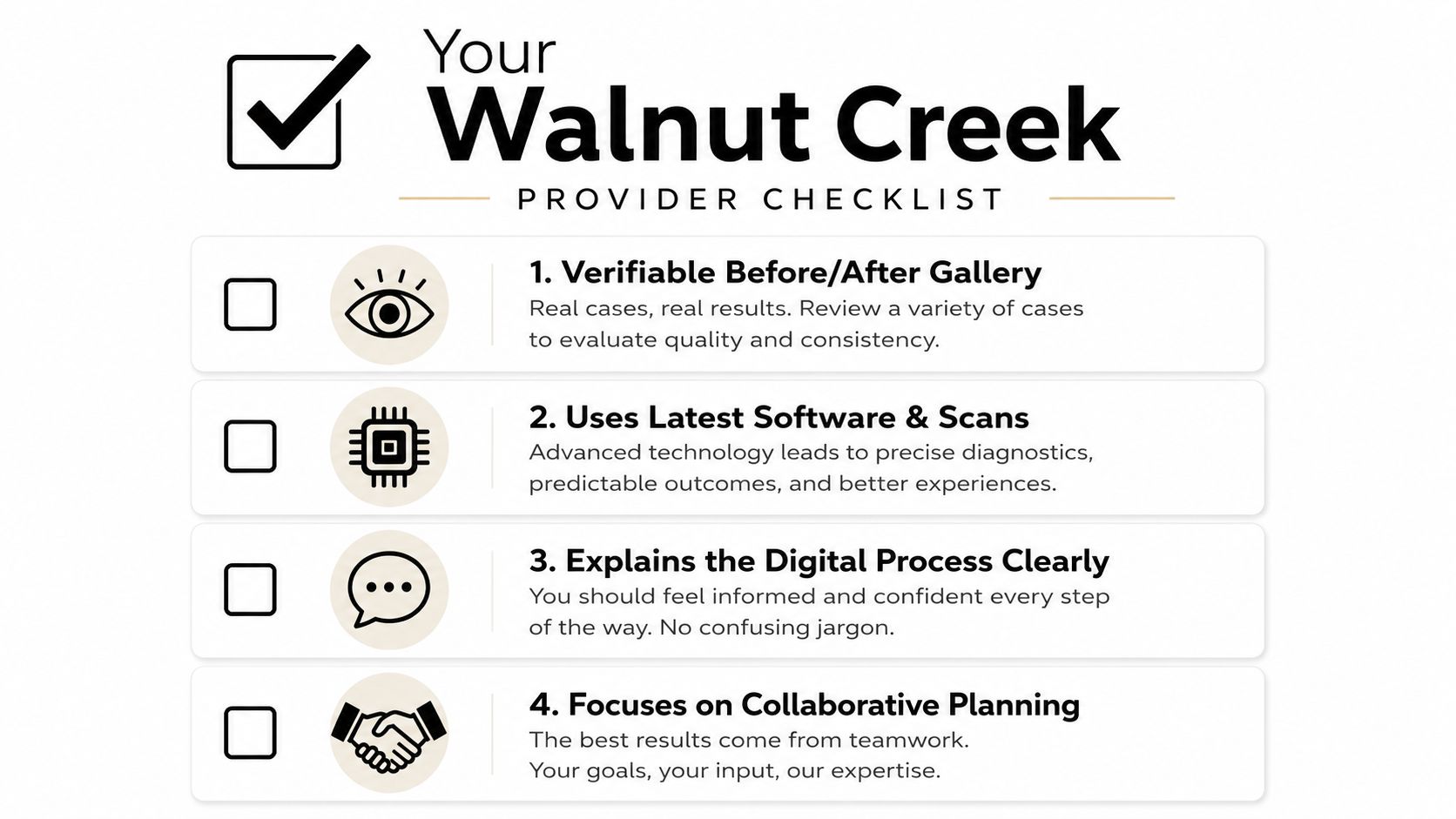 A checklist infographic titled Your Walnut Creek Provider Checklist for evaluating digital dental service providers.