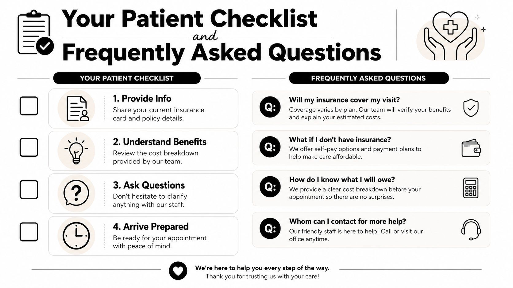 A patient checklist and frequently asked questions infographic guiding new patients through the insurance verification and payment process.