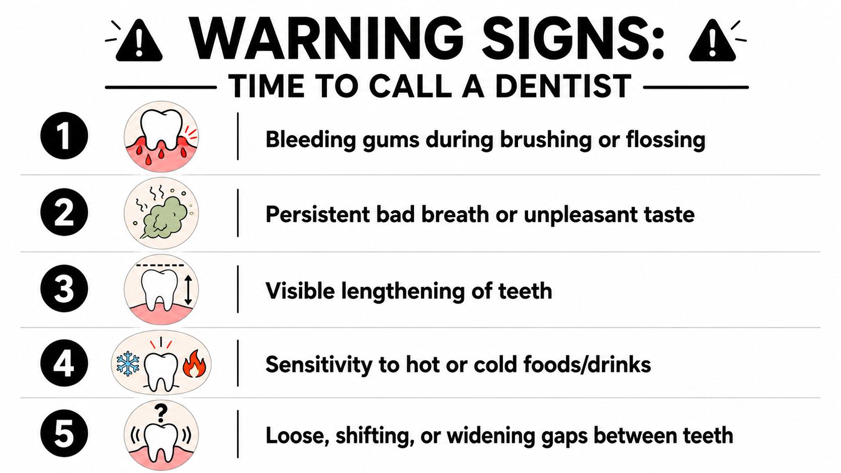 An infographic titled warning signs to call a dentist, listing five symptoms of dental health issues.