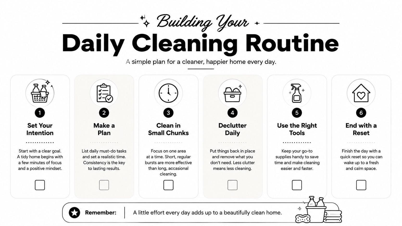 A guide infographic with six numbered steps for building a daily cleaning routine to maintain a home.
