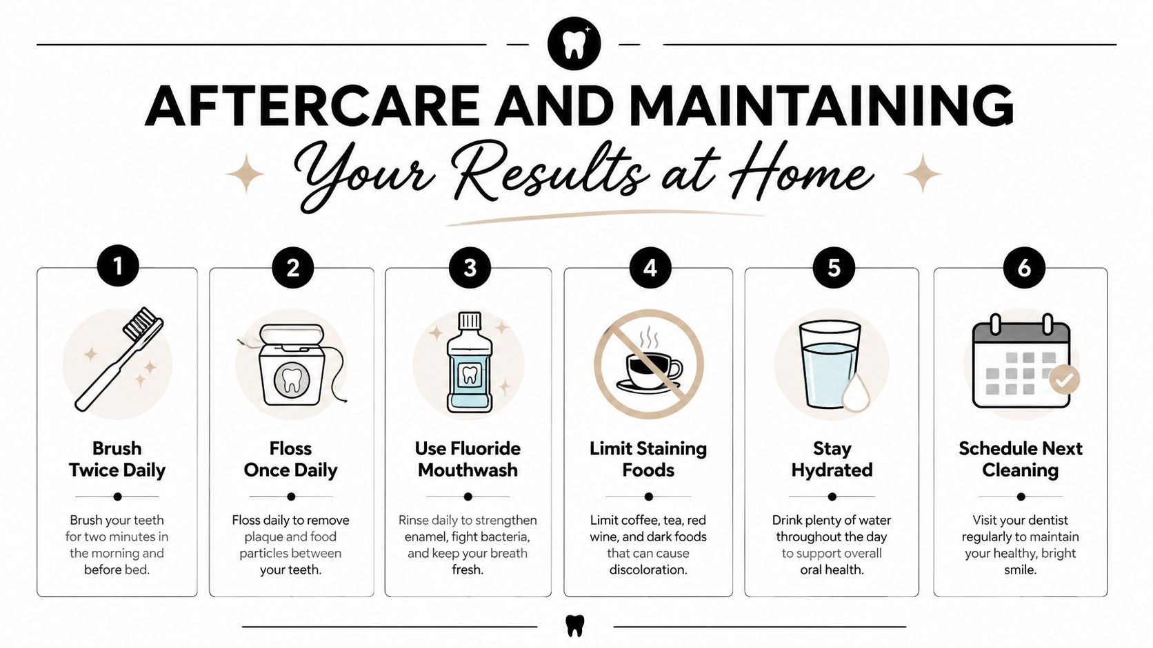 An infographic titled Aftercare and Maintaining Your Results at Home, featuring six numbered steps for dental hygiene.