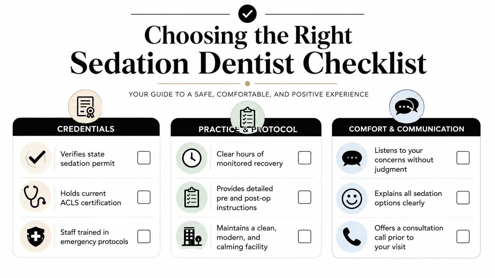 A checklist for choosing a safe and professional sedation dentist, categorized by credentials, practice, and communication.