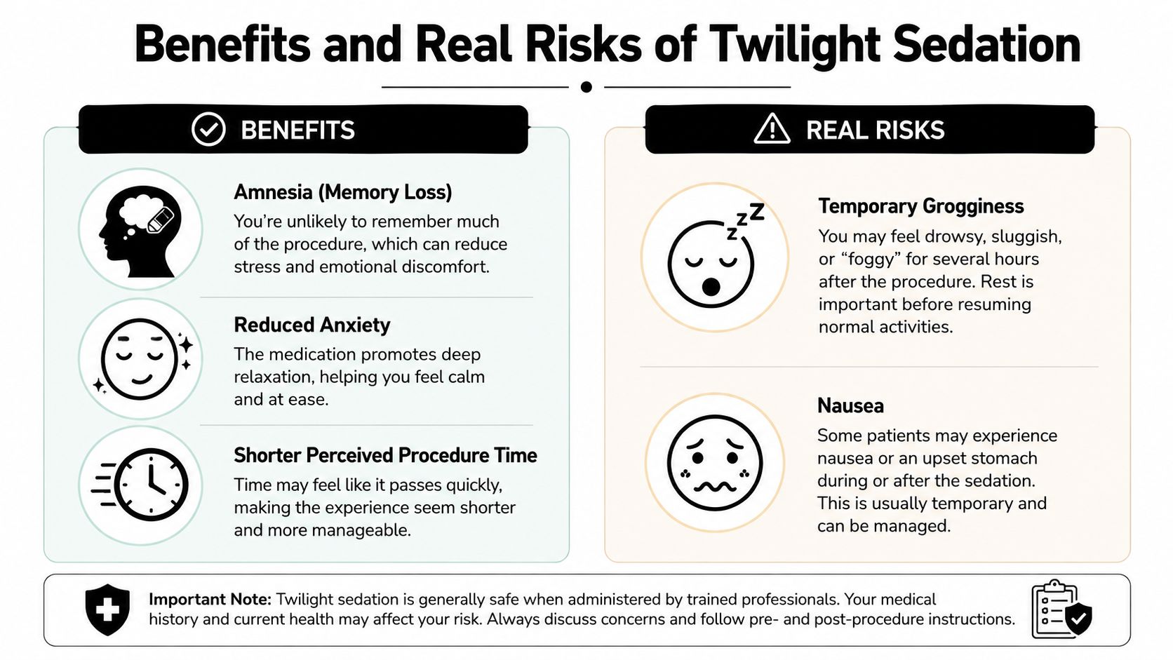 An infographic titled Benefits and Real Risks of Twilight Sedation listing advantages and potential side effects.